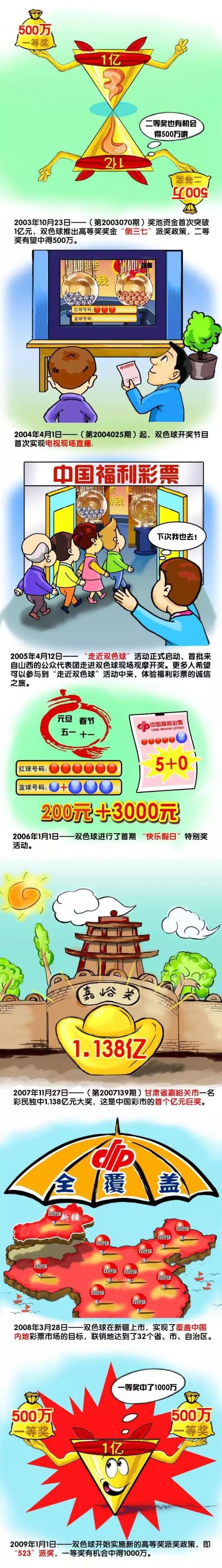 曼联对德容穷追猛打，与巴塞罗那达成了一项8500万欧元的协议。